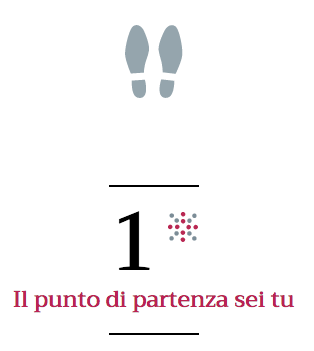 Il punto di partenza sei tu