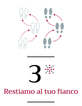 Restiamo al tuo fianco